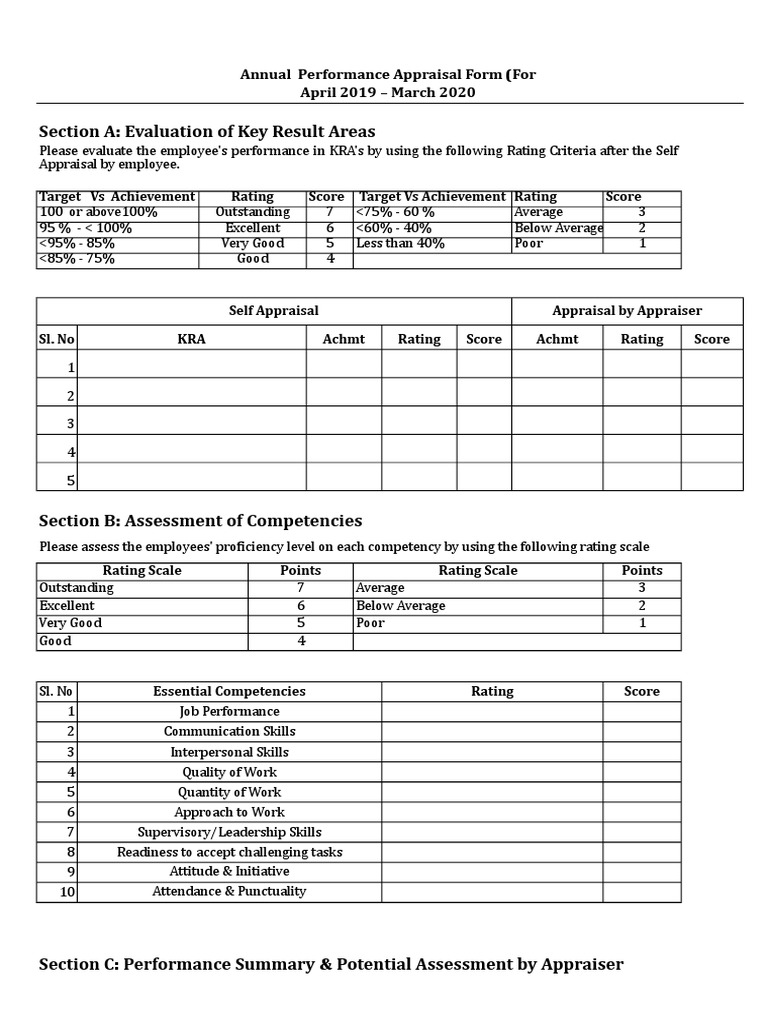 Annual Appraisal Form - PETSUTRA | PDF | Performance Appraisal ...