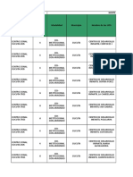 Anexo 3. Georeferenciacin Uds Norte de Santander