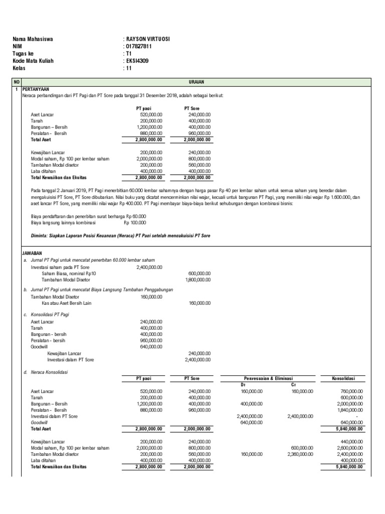 Nama Mahasiswa Rayson Virtuosi Nim 017827811 Tugas Ke T1 Kode Mata Kuliah Eksi4309 Kelas 11