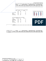 Grafik Kesling 2017 Dan 2018 (Tabulasi Data) - Copy