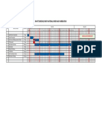 Pulp Machine Schedule