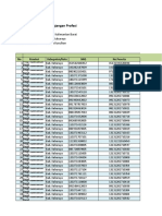 Data Siap Usul SKTP Semeste