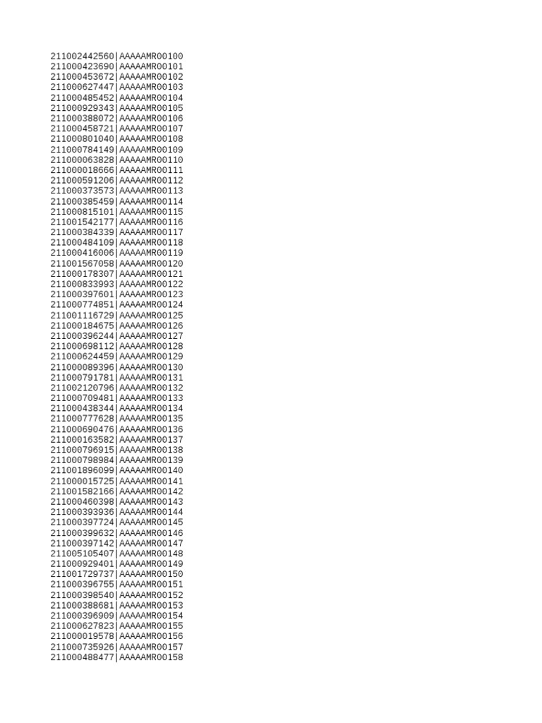 Unique ID and Code List | PDF