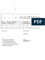 FORM Data Perhitungan Indeks Profesionalitas ASN SDN 642 Pangi