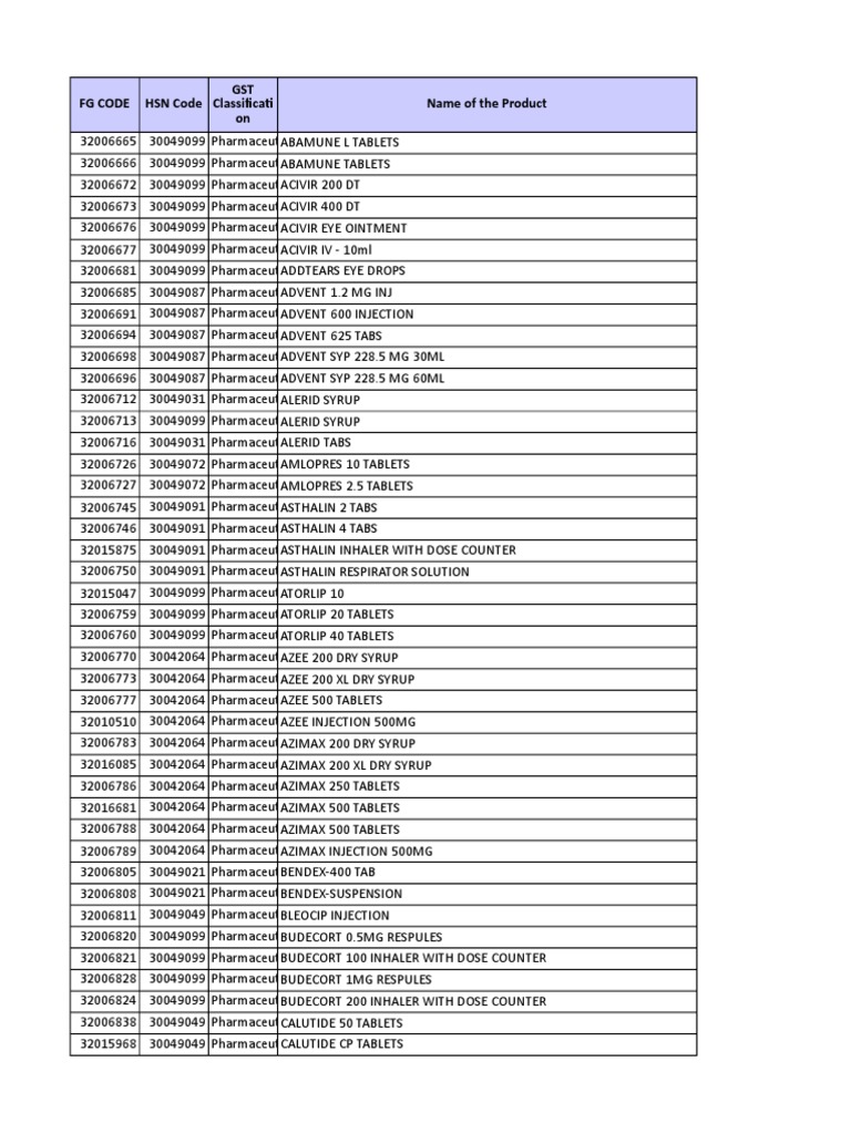 Updated HSN Code List PDF Electrical Connector Lithium Ion, 42 OFF