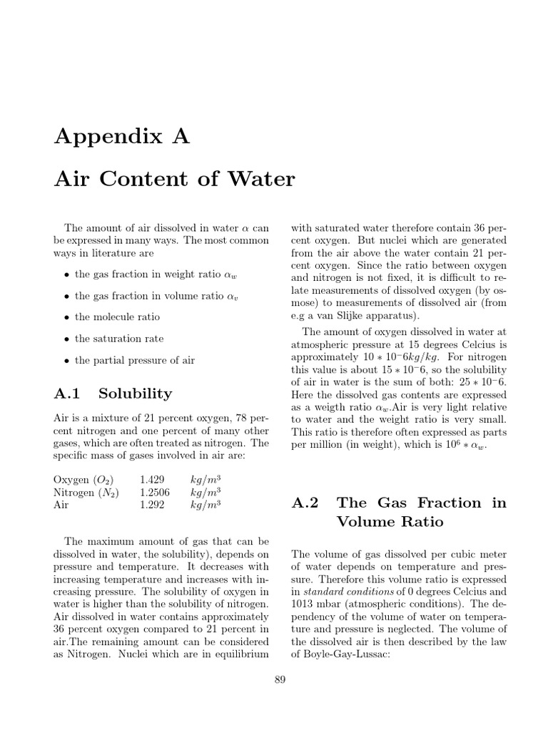 WATER CONTENT AIR CALCULATOR visual data 2