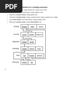 Assigment 2 & 3 Bank Databse