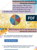 Diagram Lingkaran Data