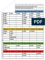 Daftar DPJP Dan Raber