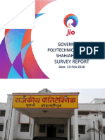 Survey Report: Government Polytechnic, Puwayan, Shahjahanpur