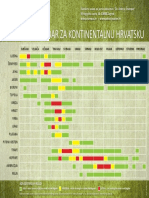 Peludni - Kalendar A2 2019 PDF