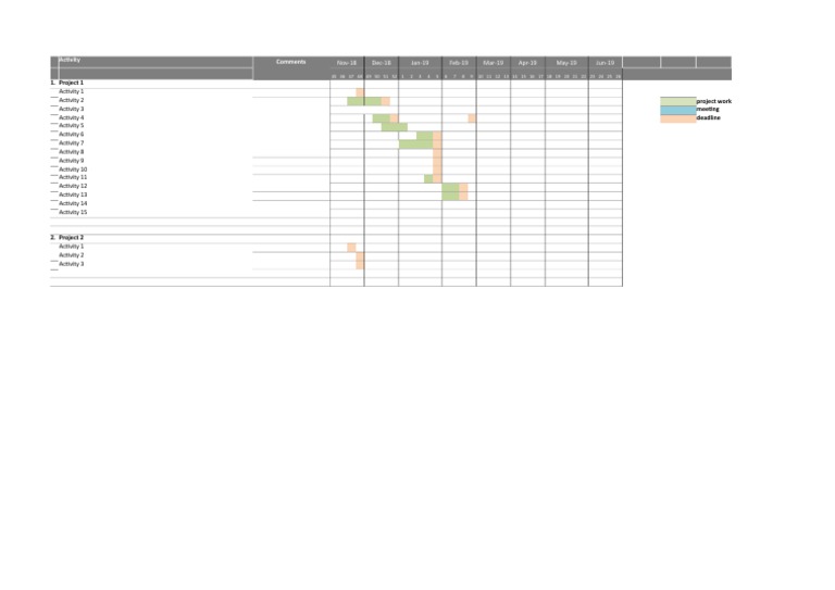 Project Activity Timeline Overview | PDF