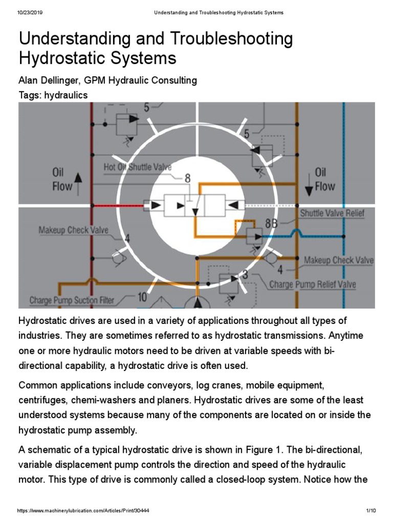 Troubleshooting Hydrostatic Systems Guide | PDF | Pump | Valve