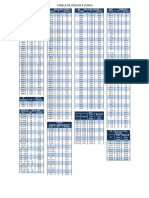 Tabela de Roscas x Furos.pdf