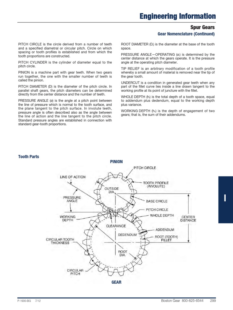 Spur Gear Calculations and Formulas | PDF | Gear | Mechanical