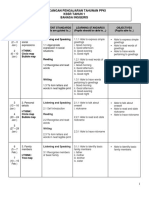 Rancangan Pengajaran Tahunan Ppki KSSR Tahun 1 Bahasa Inggeris