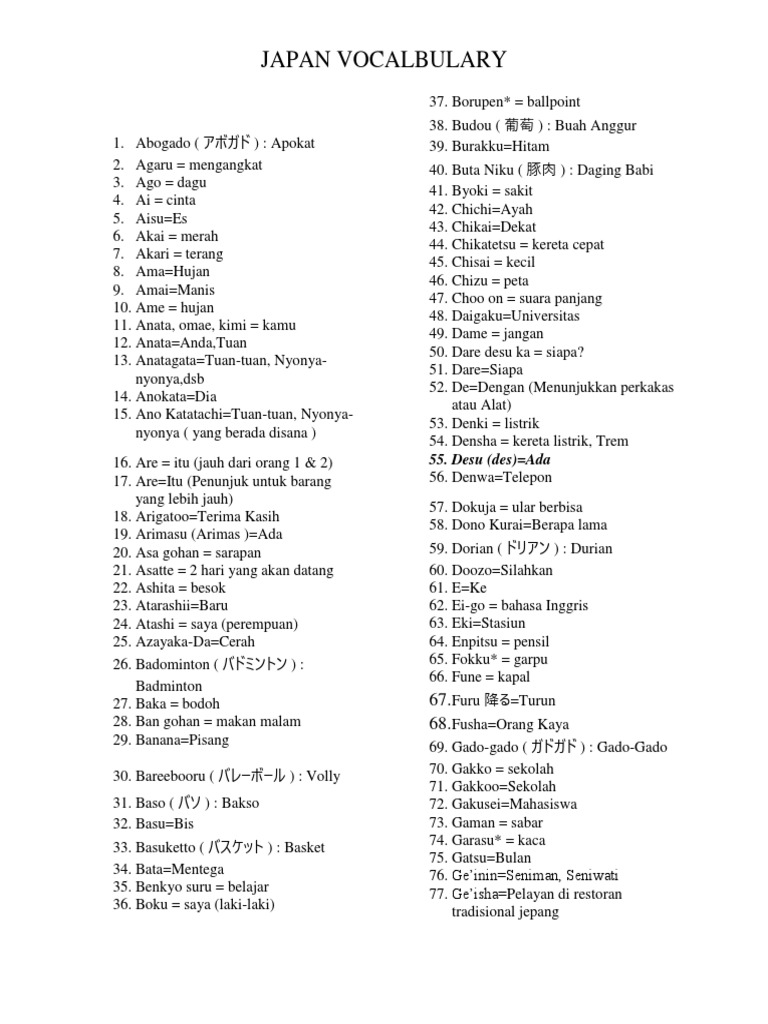 Kosakata Jepang 2 Docx