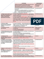 procedimiento_ss.pdf