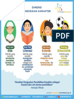 PPK_Tripusat Pendidikan.pdf