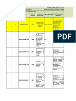 Copia de Formato Matriz Legal - XLSX SENA