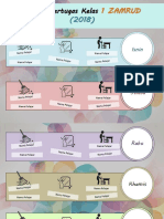 Jadual-Bertugas Kelas