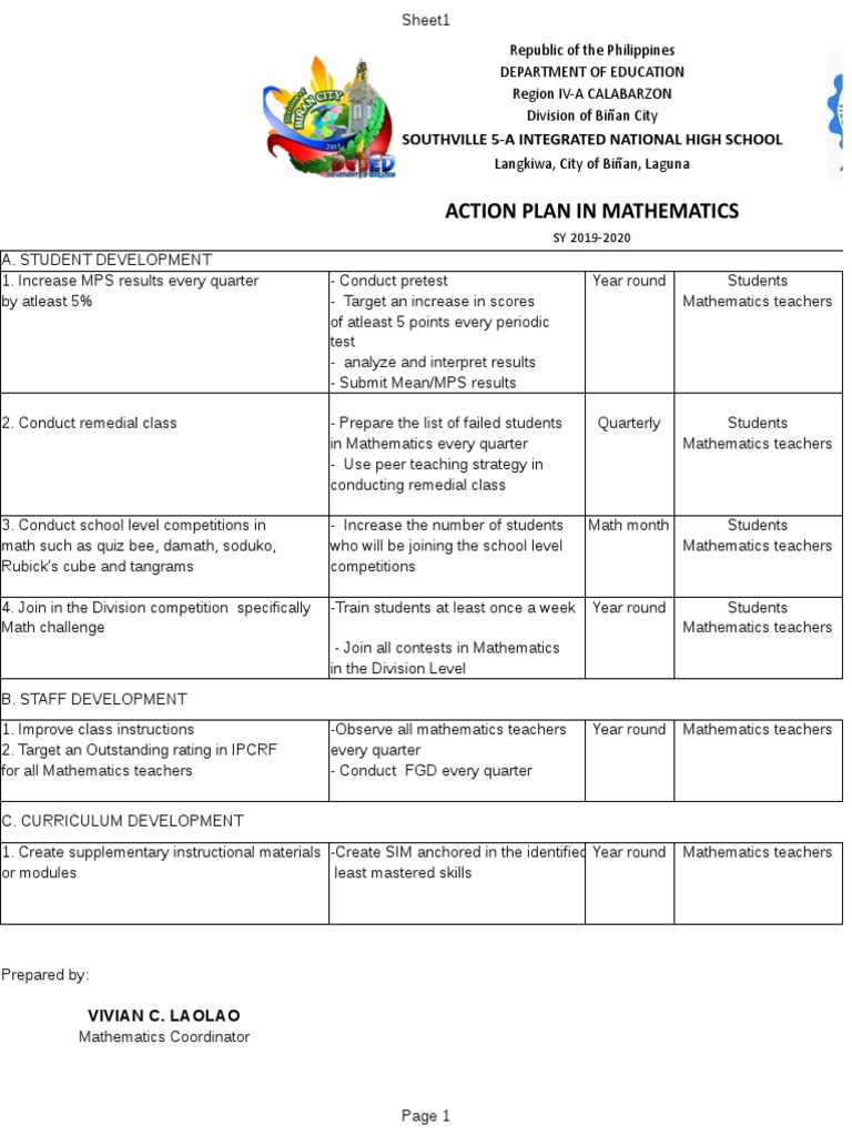 Mathematics Action Plan 2019-2020 | PDF | Educational Psychology | Teaching