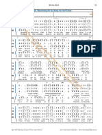 Nasonang Au Dung Martuhan PDF