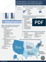 2019 LEOKA Infographic - 2019-10-01