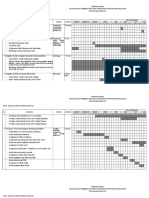 Jadwal Rencana Kerja Bag Kesra