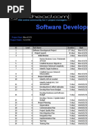 Sample Software Dev Project WBS