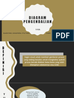 Diagram Pak Jeksen 2