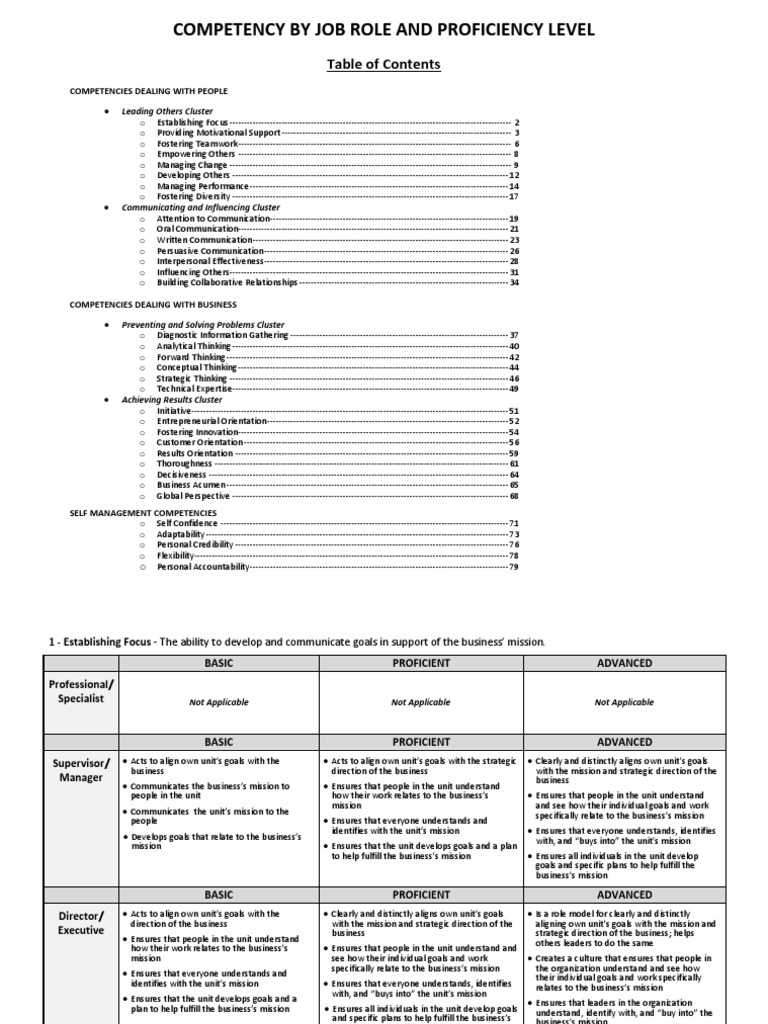 PayProgression CompetencyByJobRoleAndProfLevel ALL | PDF | Goal ...