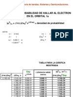 Fig 3Enl-Met - SEMIC