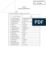 Hasil Praktikum 4 LPB