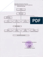 Profil PKK PDF