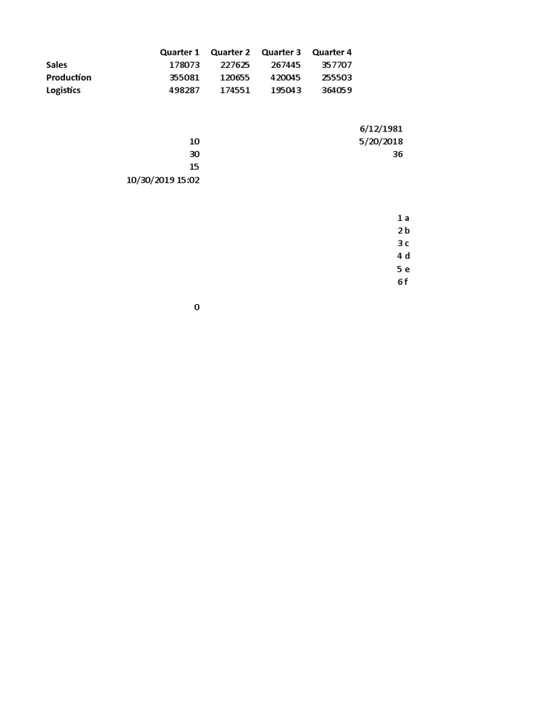 quarter-1-quarter-2-quarter-3-quarter-4-sales-production-logistics-pdf