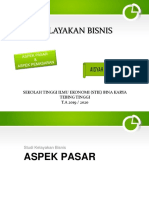 Aspek Pasar Pemasaran