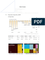 VI. Foreign Trades, Foreign Debts, and BOP 1) Foreign Trades