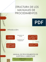 Estructura de Los Manuales de Procedimientos