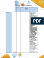 Cuadro Comparativo - Aporte