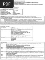 Resumen Constitucion Tema 1