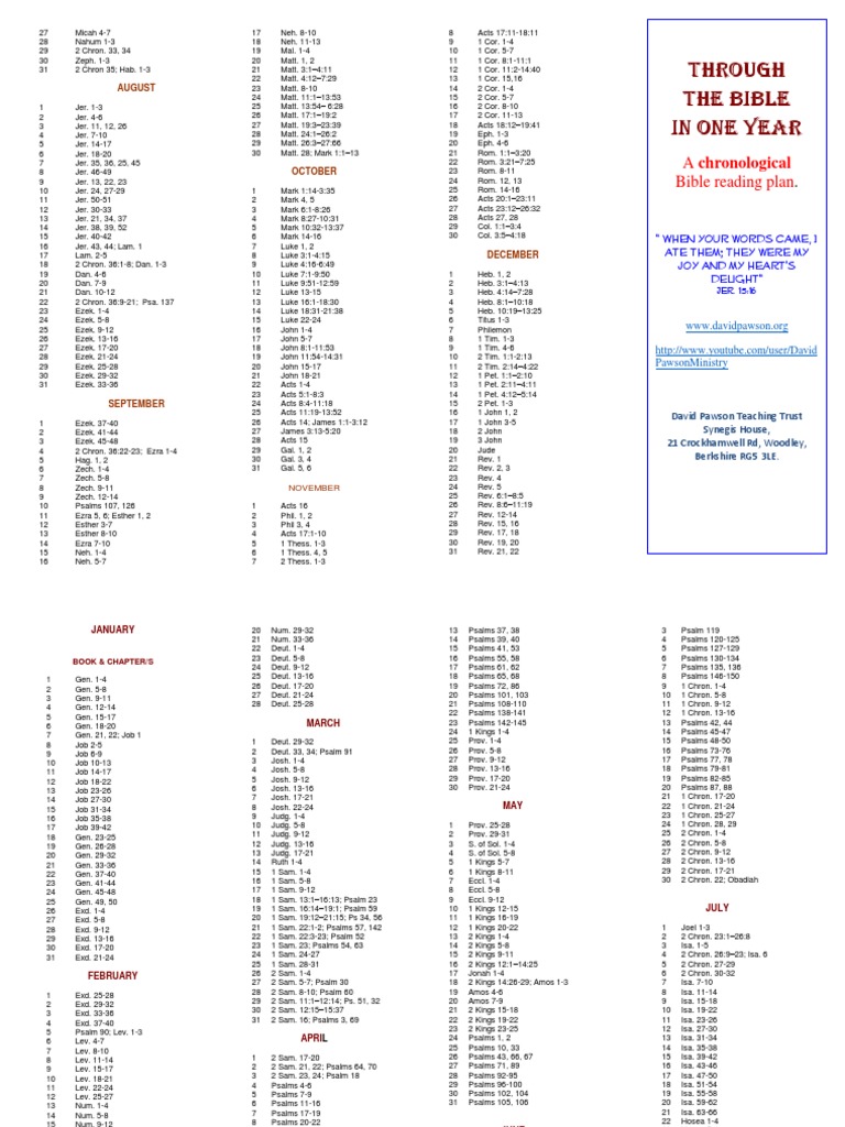 Reading Through The Bible in One Year PDF Religious Music Wisdom