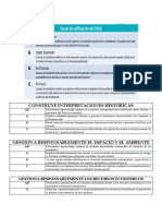 Conclusion Descriptiva CCSS