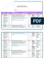 proiectarea unitatilor de invatare M.M clasa a-II- a Ramona Radu.docx