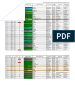 Database STR DPD Ptgmi Kepri 2017