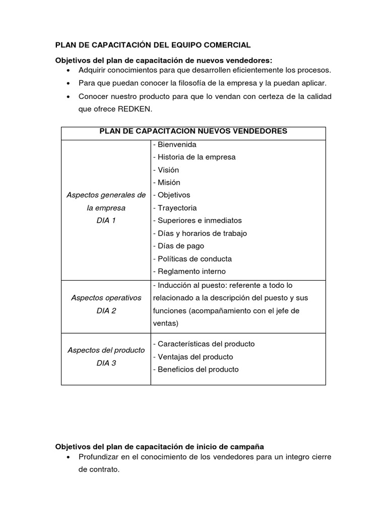 Plan de Capacitación para Vendedores | PDF | Conocimiento | Champú