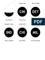 CLE CIN DET: Cleveland, Ohio Cincinnati, Ohio Detroit, Michigan