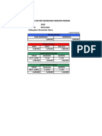 Formulasi HSBGN 2018 Gorontalo Utara Zona 1