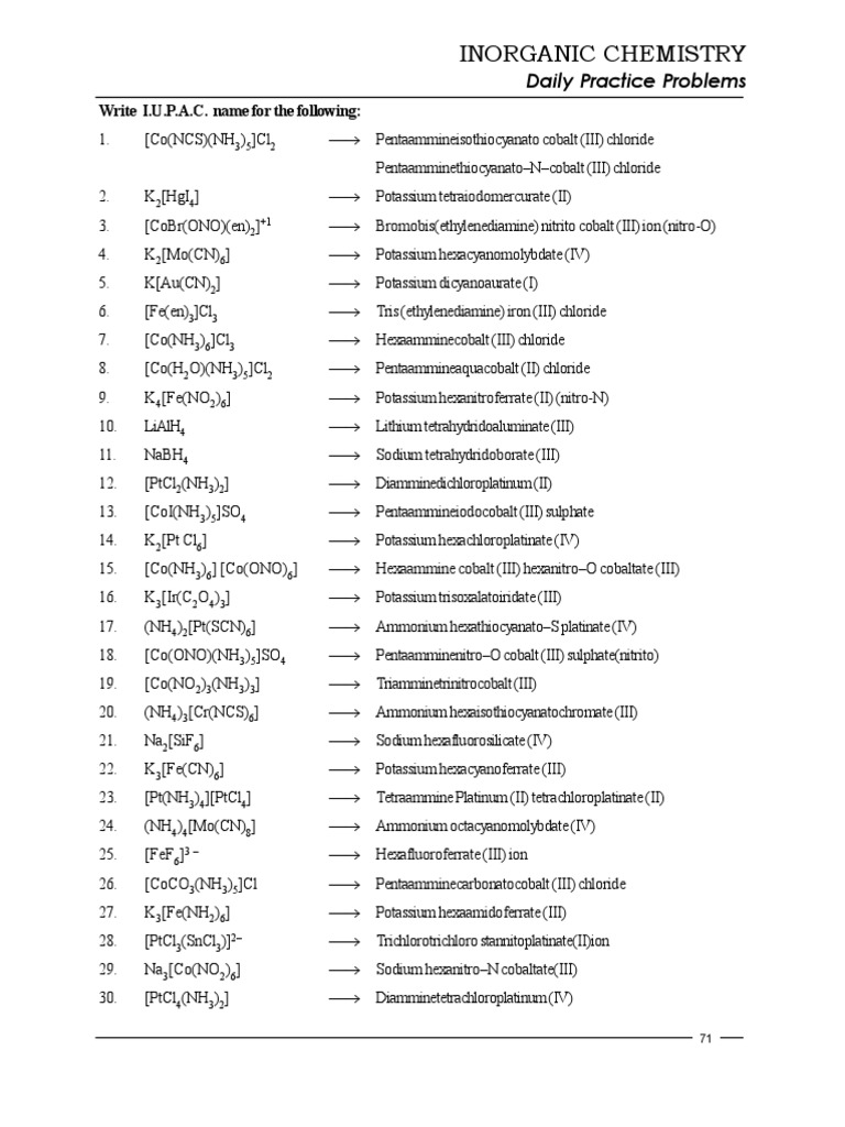 Coordination Compounds Nomenclature Sheets Cobalt Inorganic Chemistry