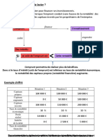 Effet de Levier 2